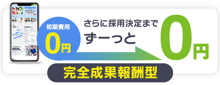 初期費用～採用決定まで0円 完全成果報酬型